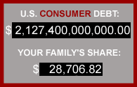 US consumer debt