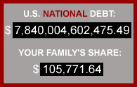 US national debt