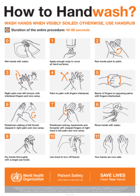 WHO hand washing instructions step-by-step